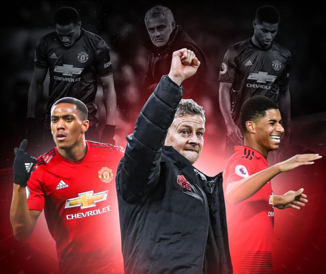 社交媒体宣 社交媒体宣